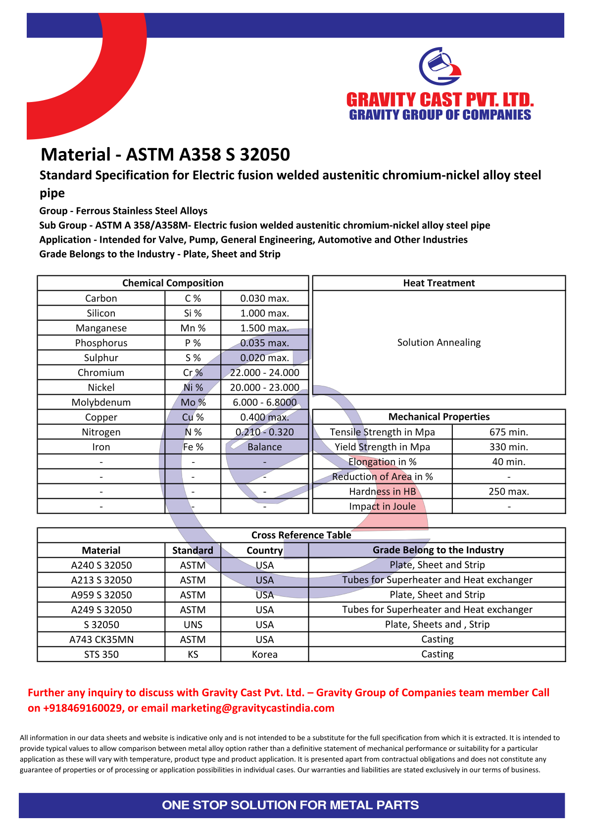 ASTM A358 S 32050.pdf